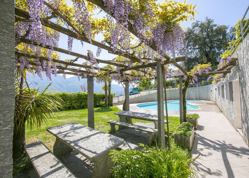 Canton of Ticino Locarno Pool