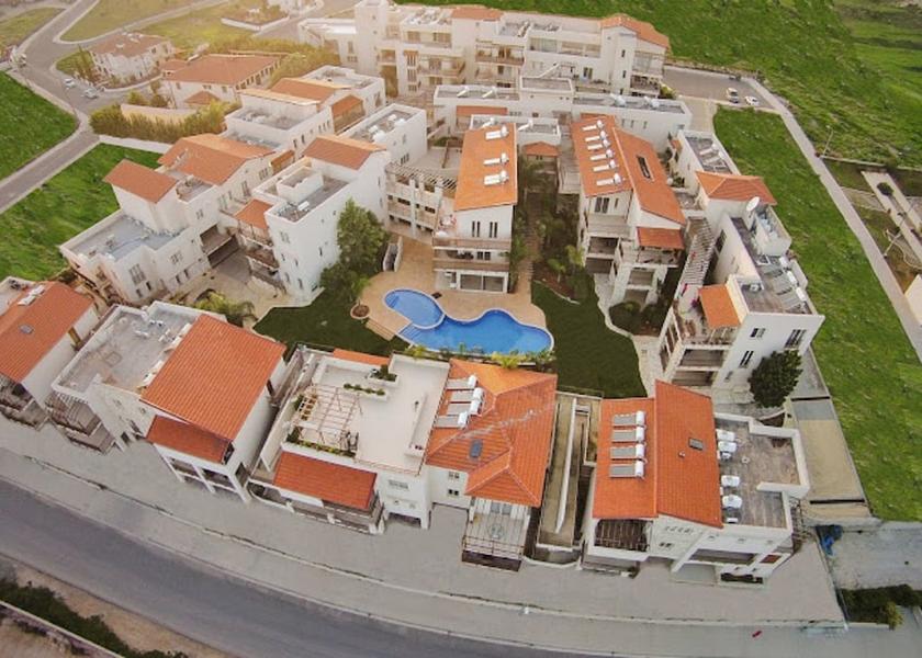 Larnaca District Oroklini Property Map