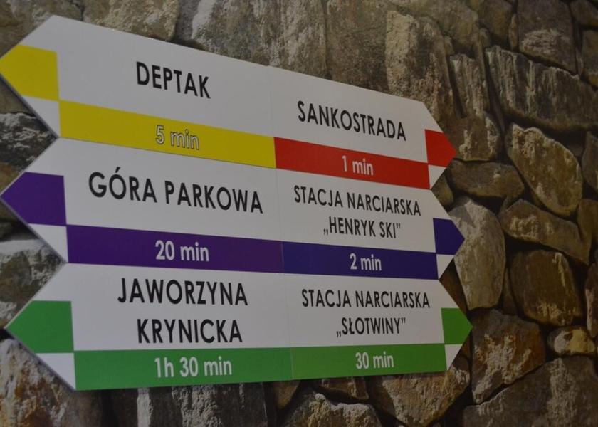 Lesser Poland Voivodeship Krynica-Zdroj Exterior Detail