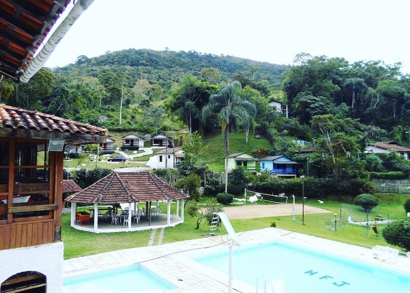 Rio de Janeiro State Nova Friburgo Pool