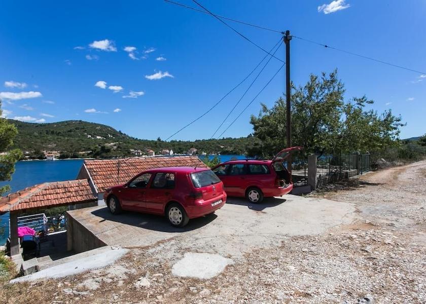 Dubrovnik-Neretva Dubrovacko Primorje Parking