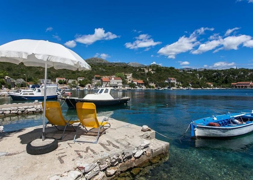 Dubrovnik-Neretva Dubrovacko Primorje Beach