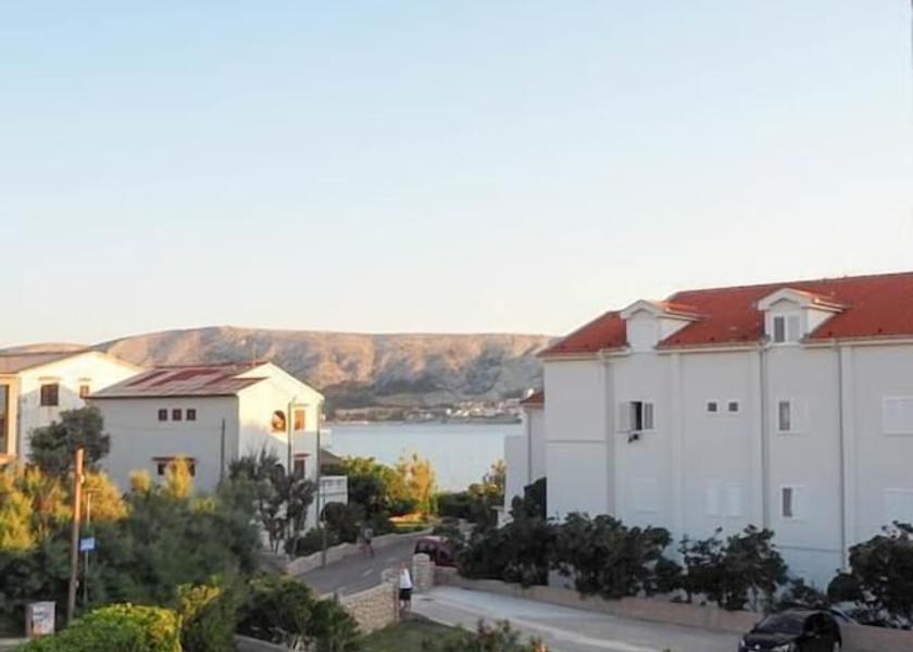 Land View from Property