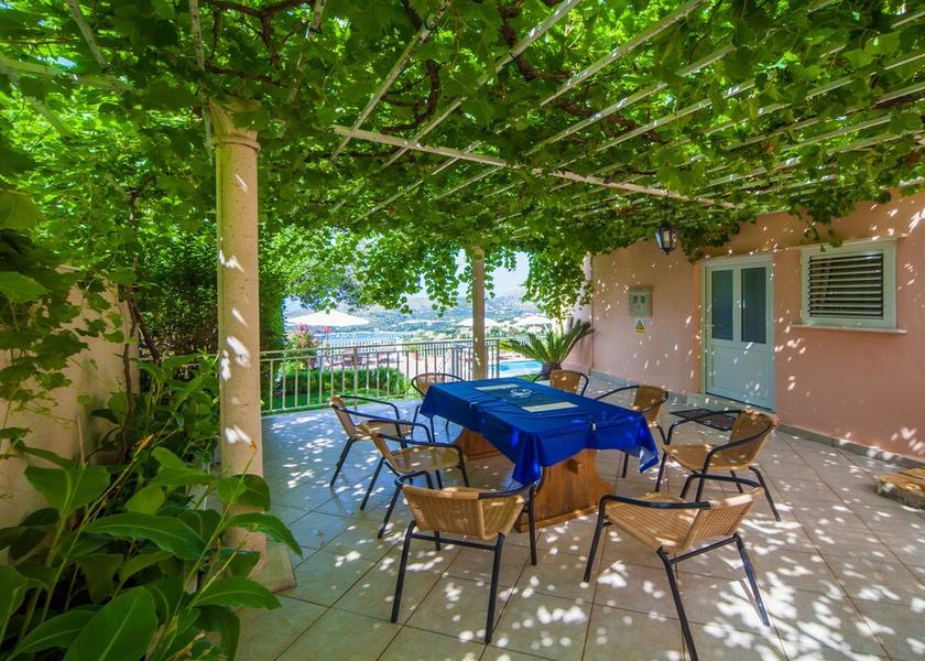 Dubrovnik - Southern Dalmatia Zupa dubrovacka Terrace