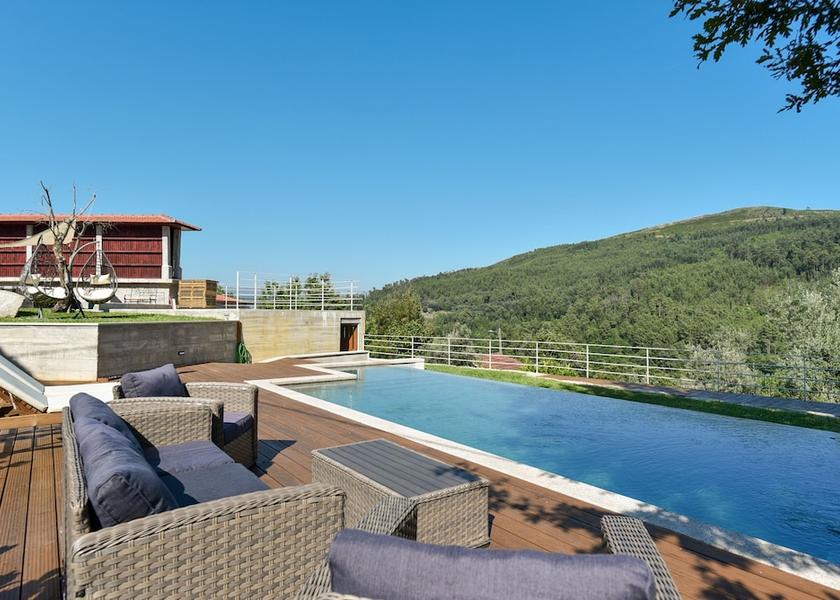 Centro Arouca Terrace