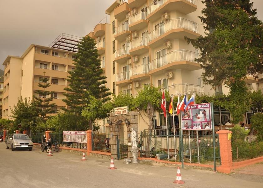 Antalya Region Alanya Exterior Detail