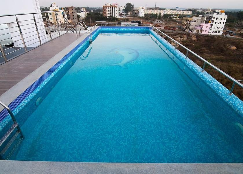 Karnataka Bangalore Pool