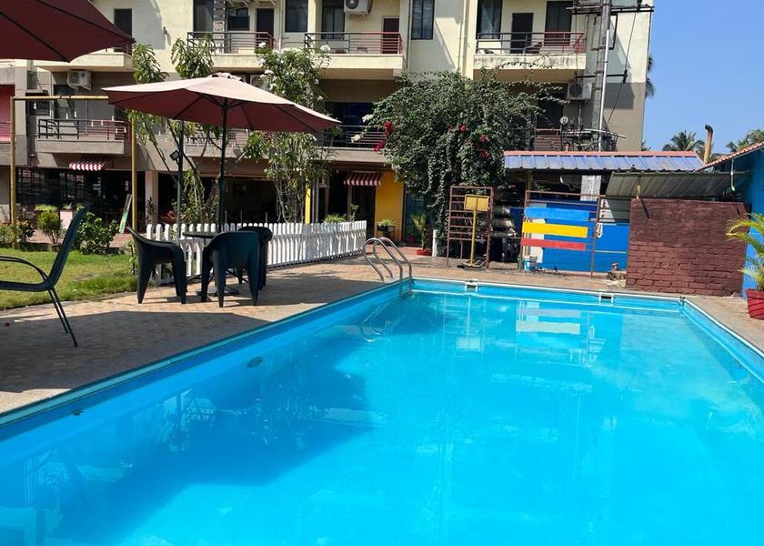 Karnataka Karwar Pool