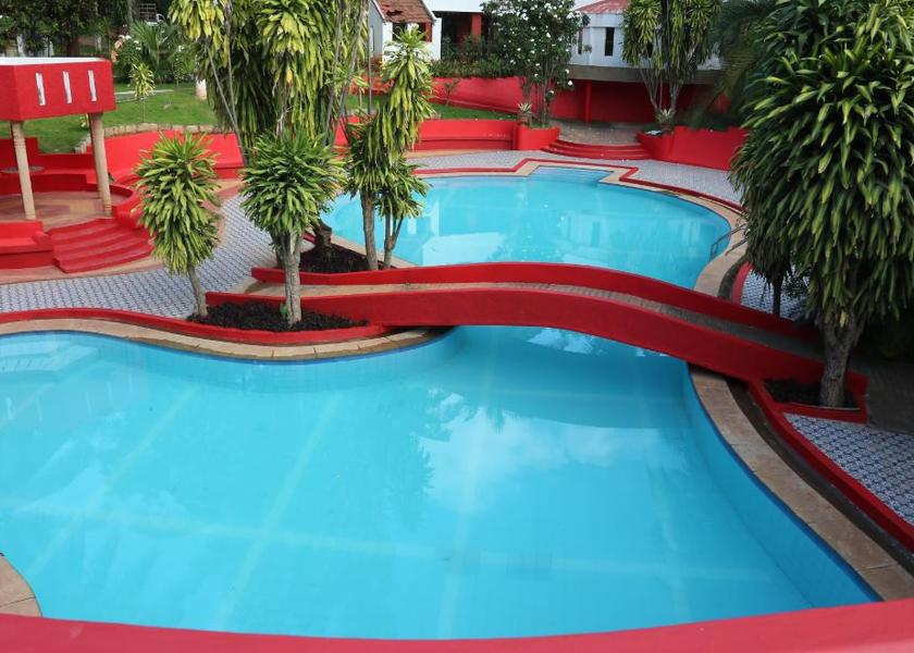 Karnataka Bangalore Pool