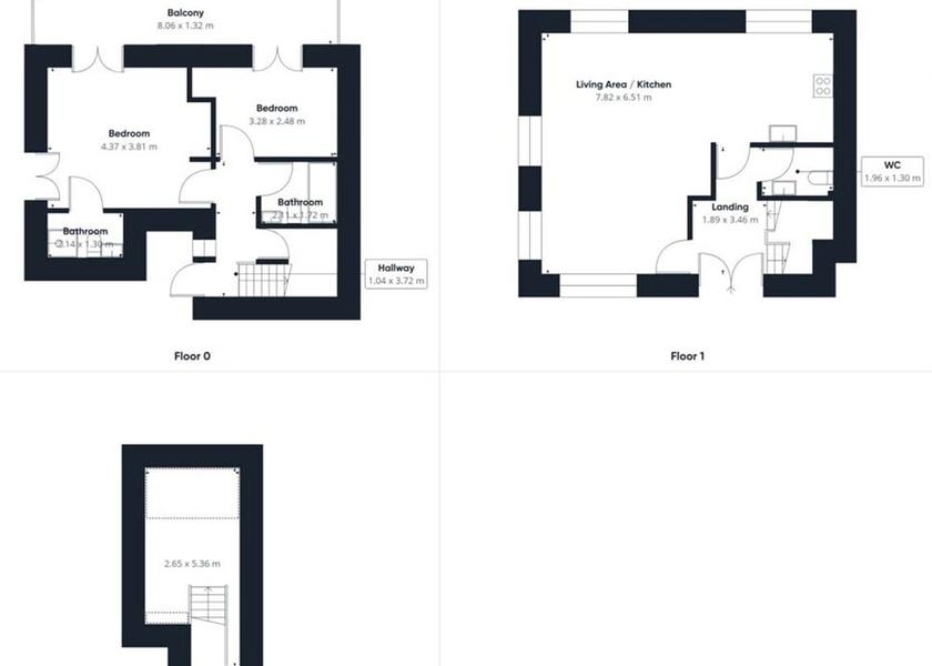 England Barnard Castle Room