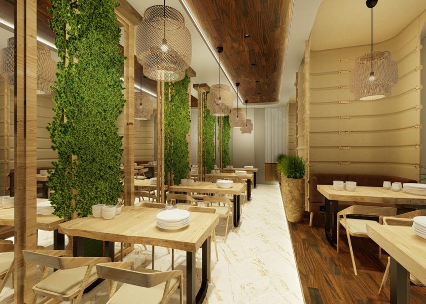 Andhra Pradesh Proddatur Food & Dining