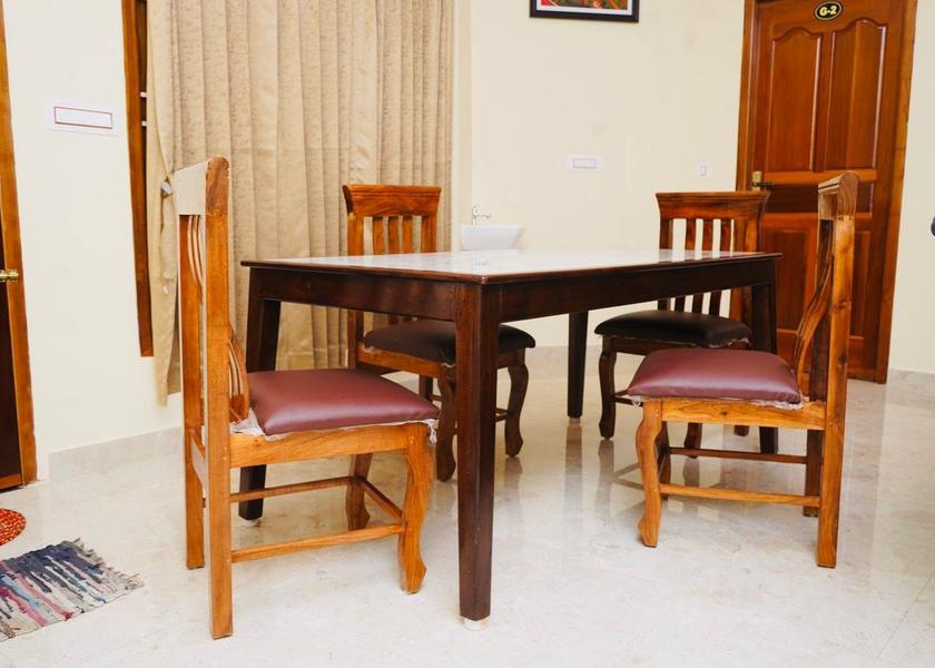 Pondicherry Pondicherry 1025