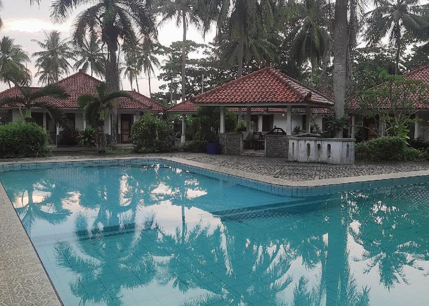 Banten Cinangka Pool
