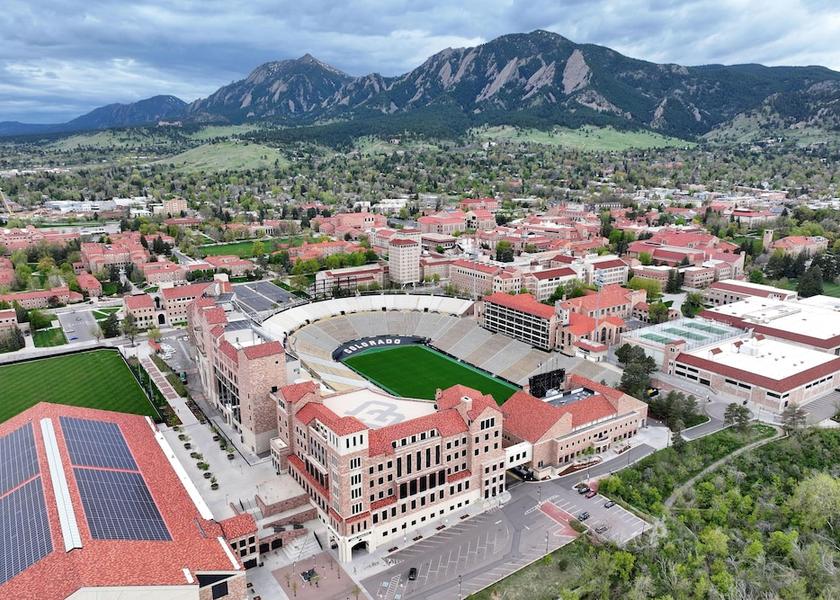 Colorado Boulder View from Property