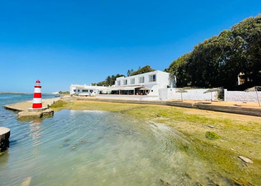 surrounding environment