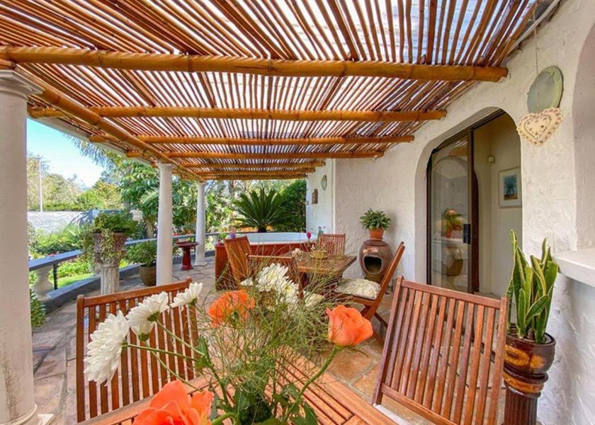 Western Cape George facilities