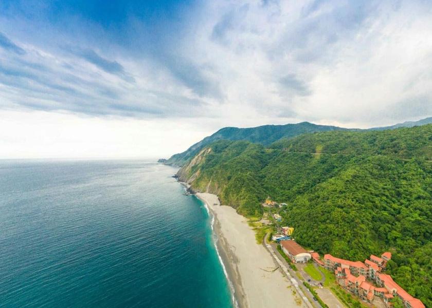 surrounding environment