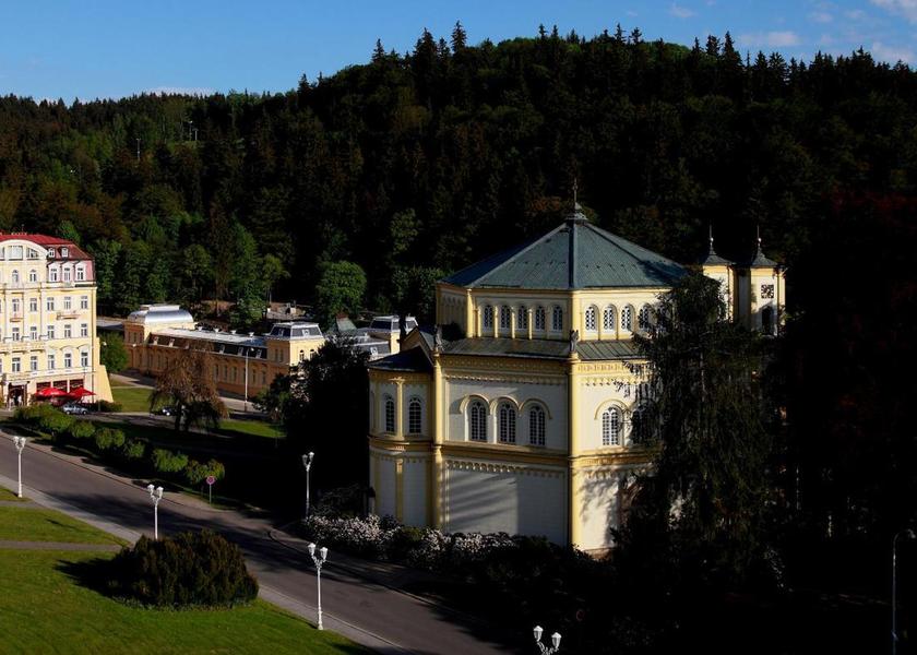 surrounding environment