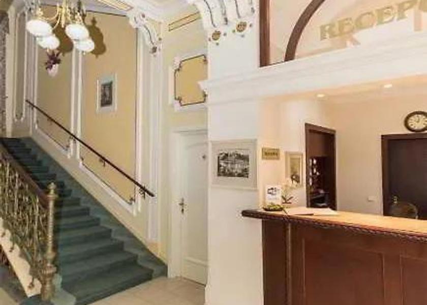 Karlovy Vary (region) Karlovy Vary 