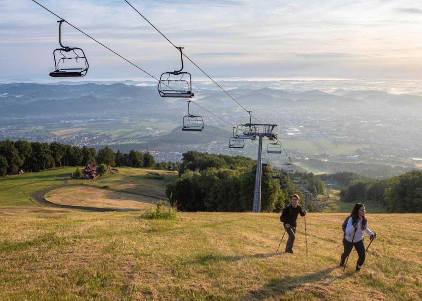 surrounding environment