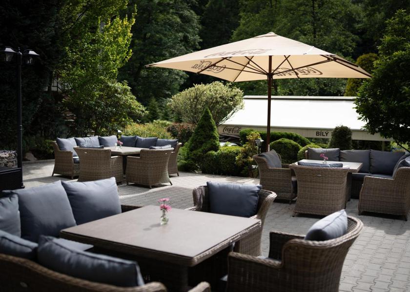 Liberec (region) Liberec 