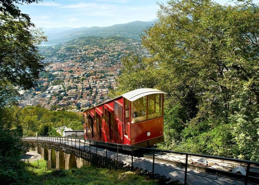 surrounding environment