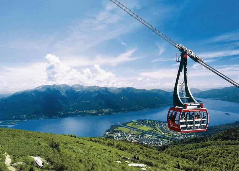 sports and activities