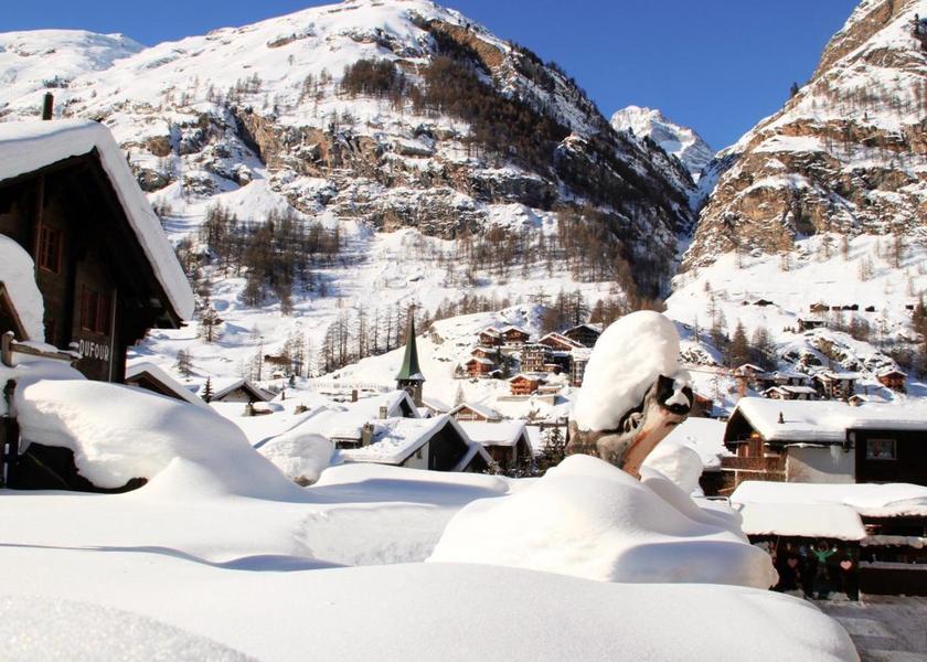 surrounding environment