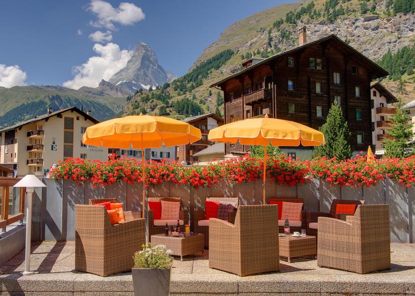 Valais Zermatt Map