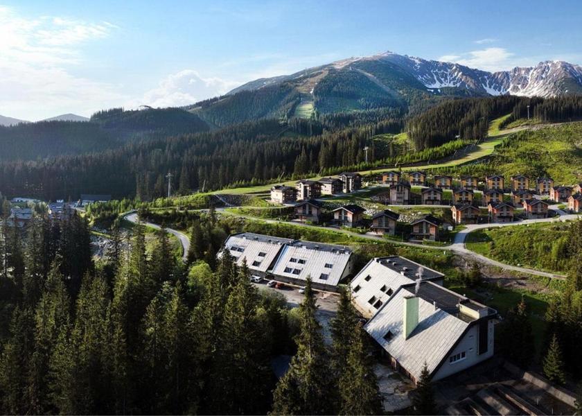 surrounding environment