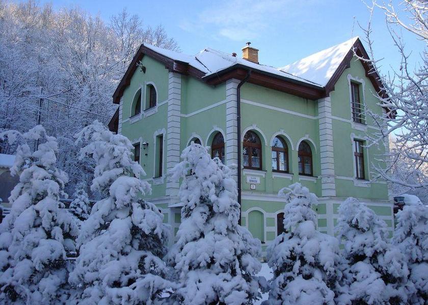 Košice Kosice 
