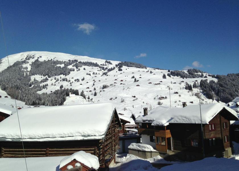 surrounding environment