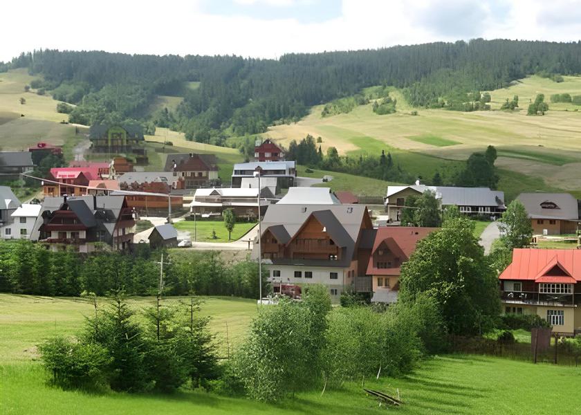 surrounding environment