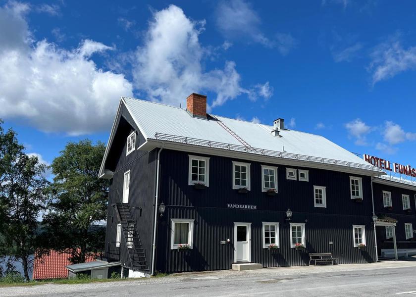 surrounding environment