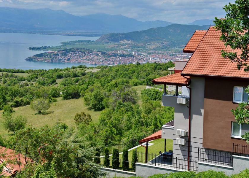 surrounding environment