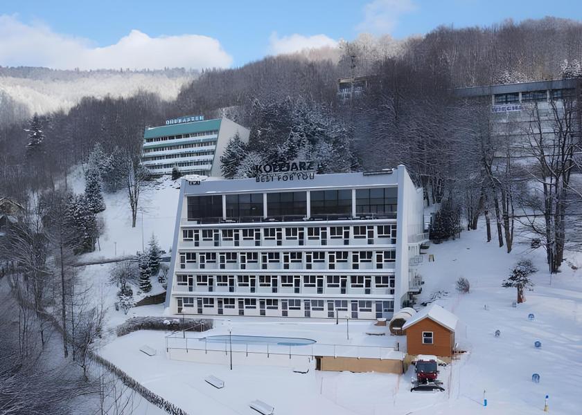 Silesian Voivodeship Ustron 