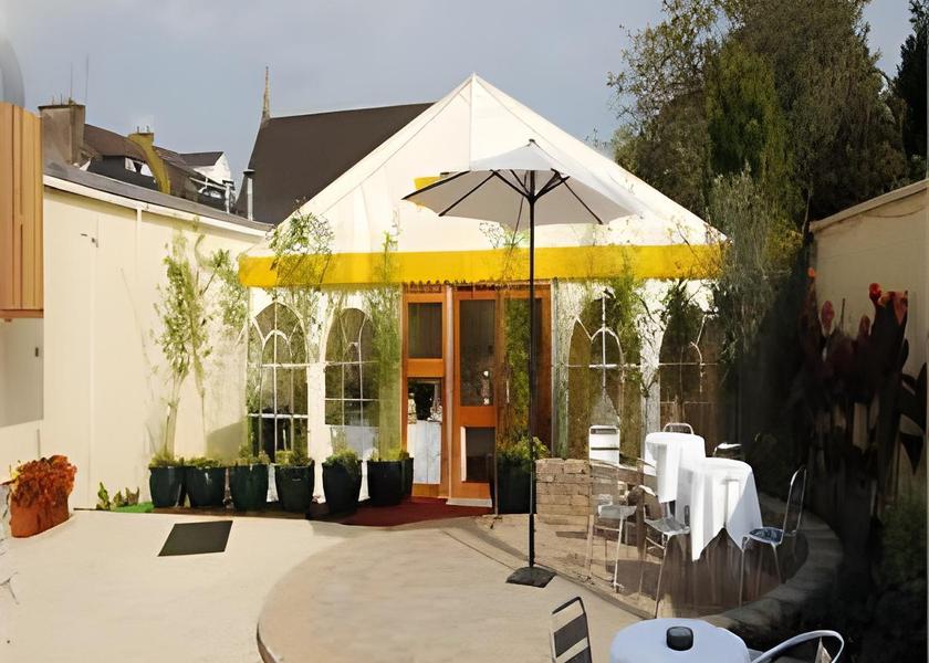 surrounding environment