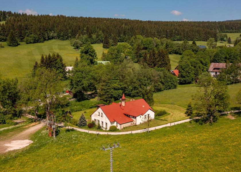 surrounding environment