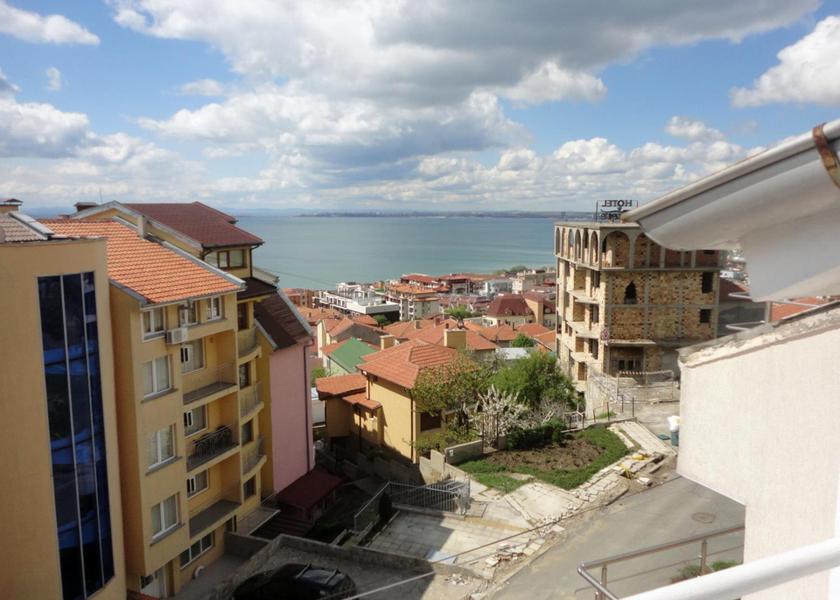 surrounding environment