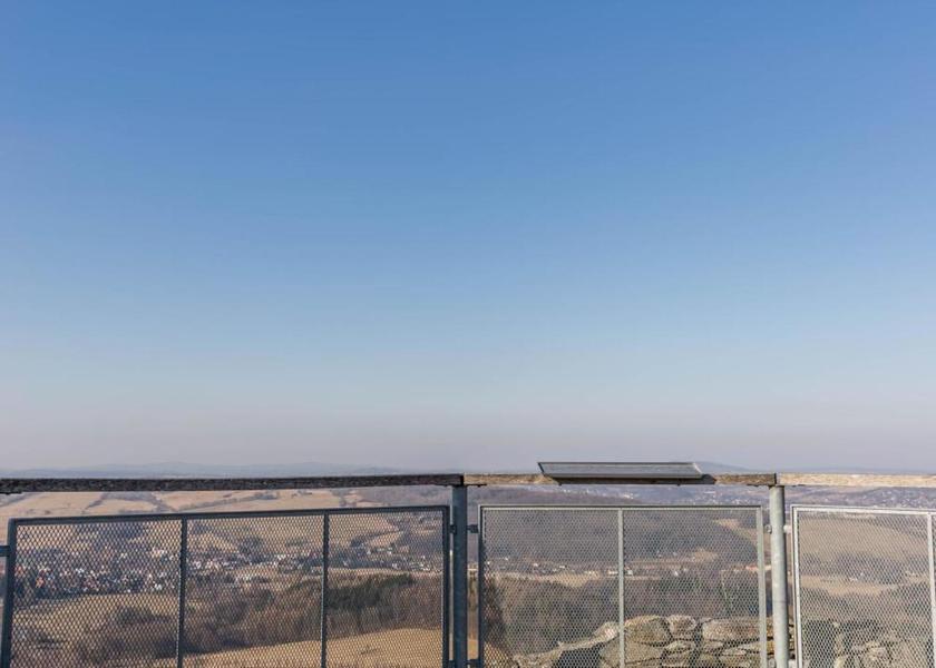 surrounding environment