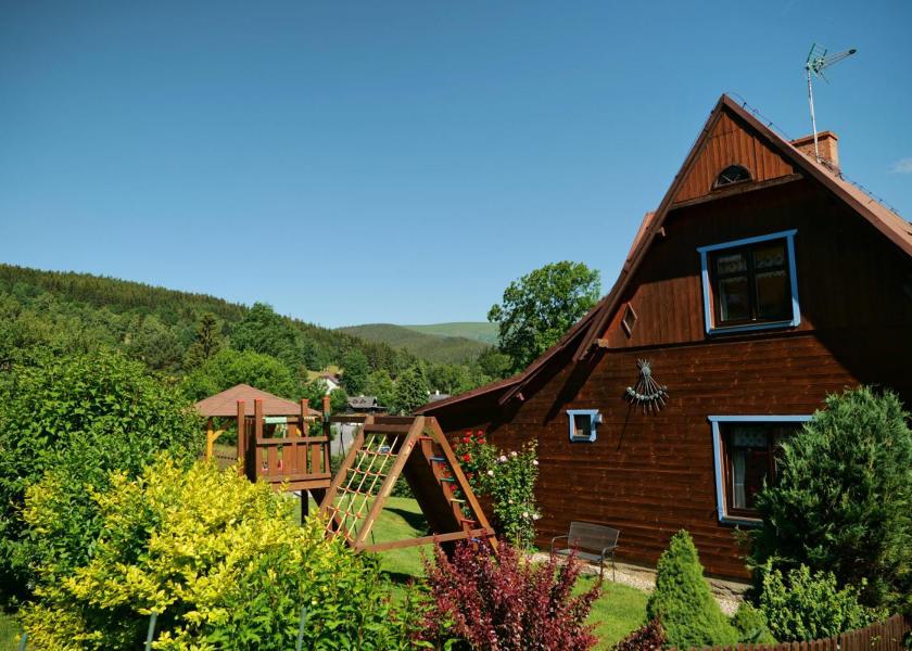 surrounding environment