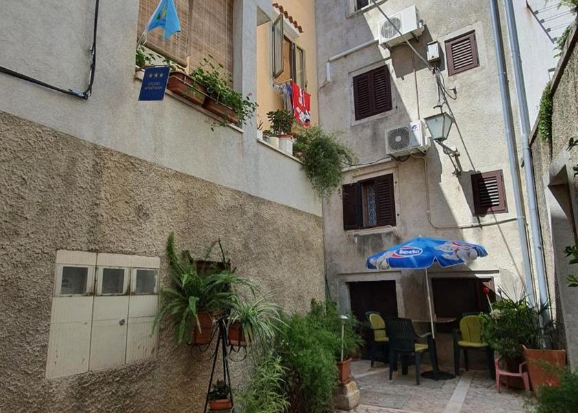 surrounding environment