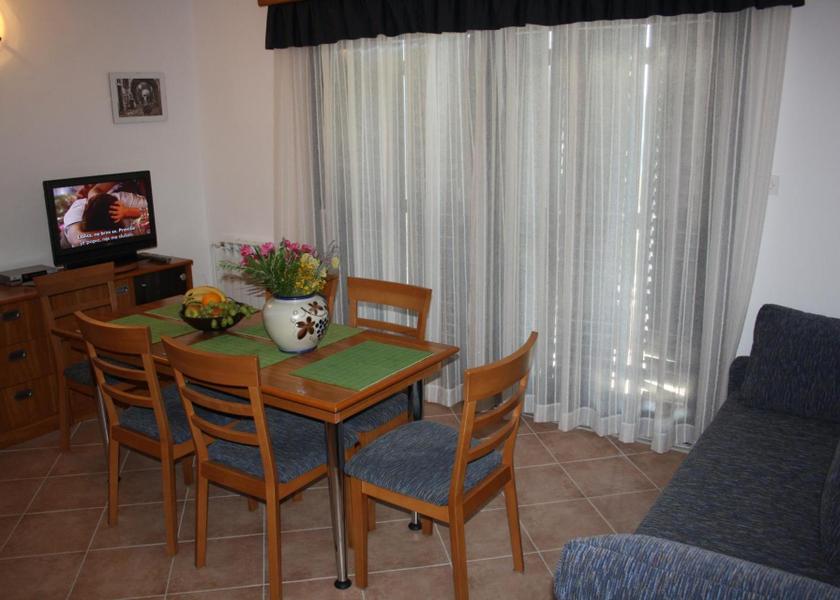 Primorje-Gorski Rab facilities