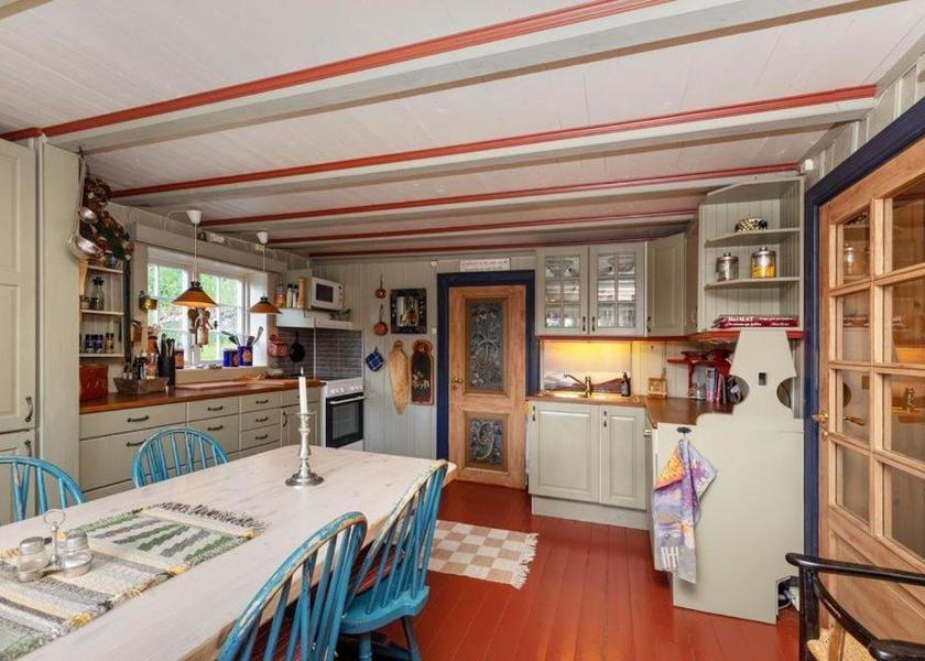 Oppland (county) Beitostolen 