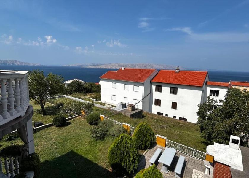 surrounding environment