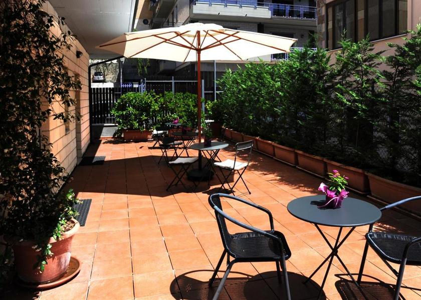 Balcony/terrace