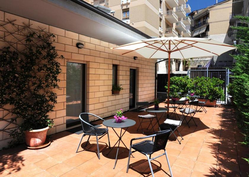Balcony/terrace