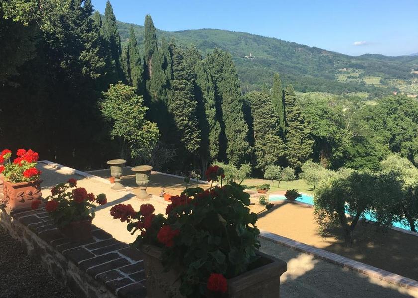 surrounding environment