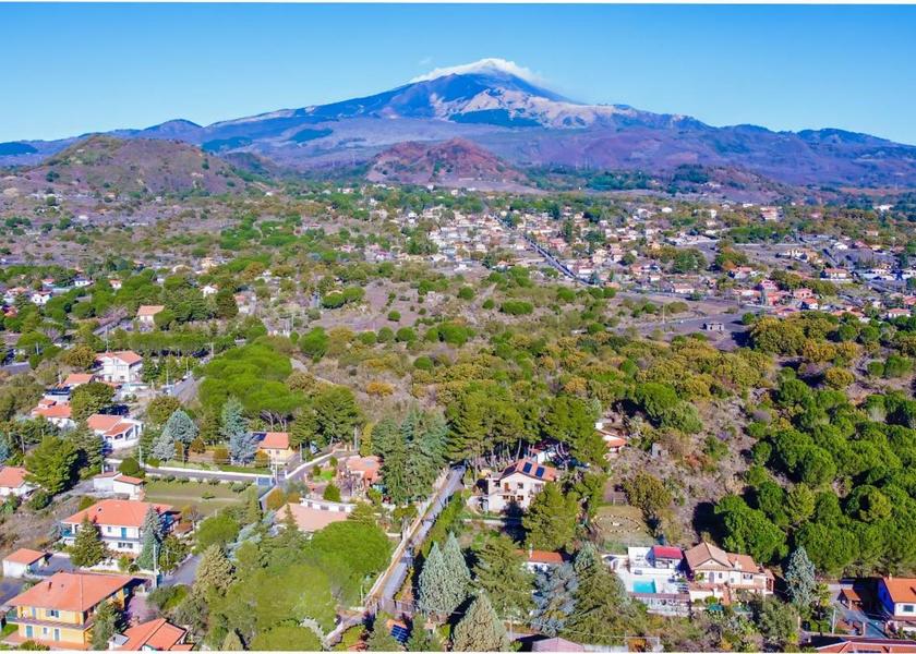 surrounding environment