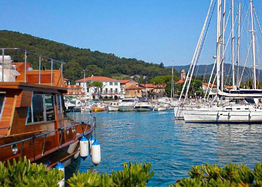 surrounding environment